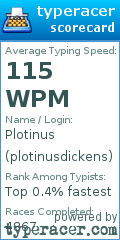 Scorecard for user plotinusdickens