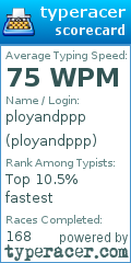 Scorecard for user ployandppp
