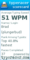 Scorecard for user plungerbud