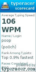 Scorecard for user po0ch