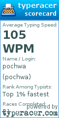 Scorecard for user pochwa