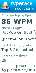 Scorecard for user podroe_on_spotify