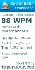 Scorecard for user poepmannetje