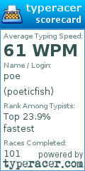 Scorecard for user poeticfish