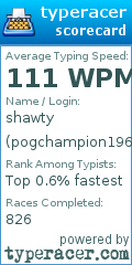 Scorecard for user pogchampion1969