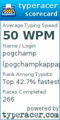 Scorecard for user pogchampkappapride