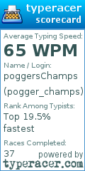 Scorecard for user pogger_champs