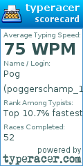 Scorecard for user poggerschamp_123