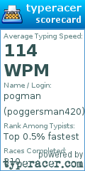 Scorecard for user poggersman420