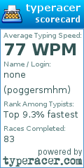 Scorecard for user poggersmhm