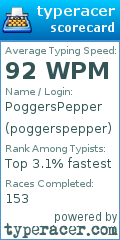 Scorecard for user poggerspepper