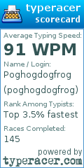 Scorecard for user poghogdogfrog