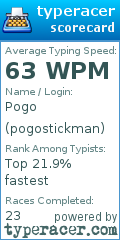 Scorecard for user pogostickman