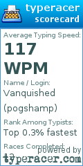 Scorecard for user pogshamp