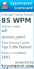 Scorecard for user poison_pwn