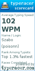 Scorecard for user poisonn