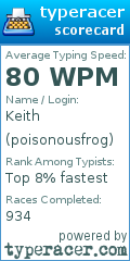 Scorecard for user poisonousfrog