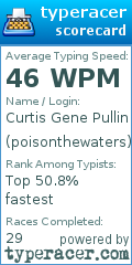 Scorecard for user poisonthewaters