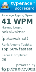 Scorecard for user pokaiwaknat