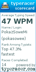 Scorecard for user pokasowee