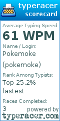 Scorecard for user pokemoke