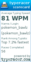 Scorecard for user pokemon_bawlz