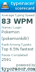Scorecard for user pokemonkillr