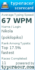 Scorecard for user pokilopiko