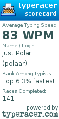Scorecard for user polaar
