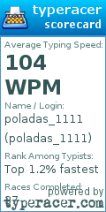 Scorecard for user poladas_1111