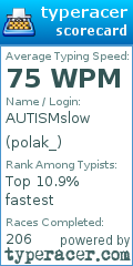 Scorecard for user polak_