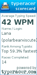 Scorecard for user polarbearxiscute