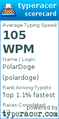 Scorecard for user polardoge