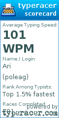 Scorecard for user poleag