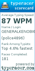 Scorecard for user police4896