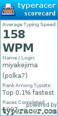 Scorecard for user polka7