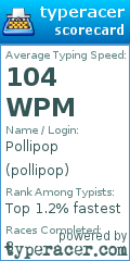 Scorecard for user pollipop