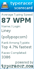 Scorecard for user pollypopcorn