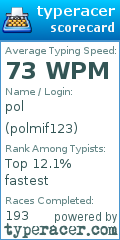 Scorecard for user polmif123