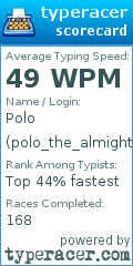 Scorecard for user polo_the_almighty_god