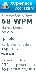 Scorecard for user pololo_ft