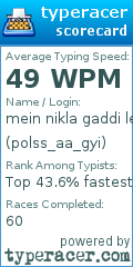 Scorecard for user polss_aa_gyi