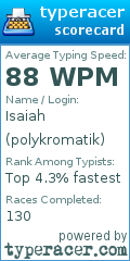 Scorecard for user polykromatik