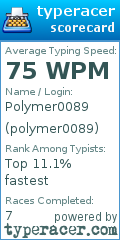 Scorecard for user polymer0089