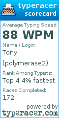 Scorecard for user polymerase2