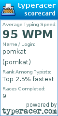 Scorecard for user pomkat