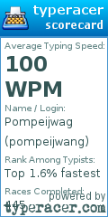 Scorecard for user pompeijwang