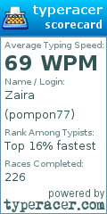 Scorecard for user pompon77