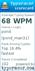 Scorecard for user pond_man31