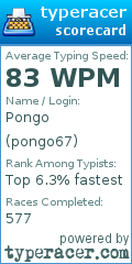 Scorecard for user pongo67